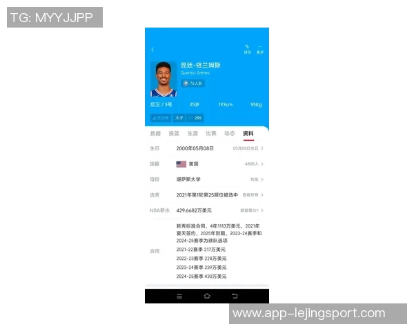 格莱姆斯年薪期望高达3000万与实际差距达2130万引发关注 格莱姆斯年薪期望高达3000万与实际差距达2130万引发关注